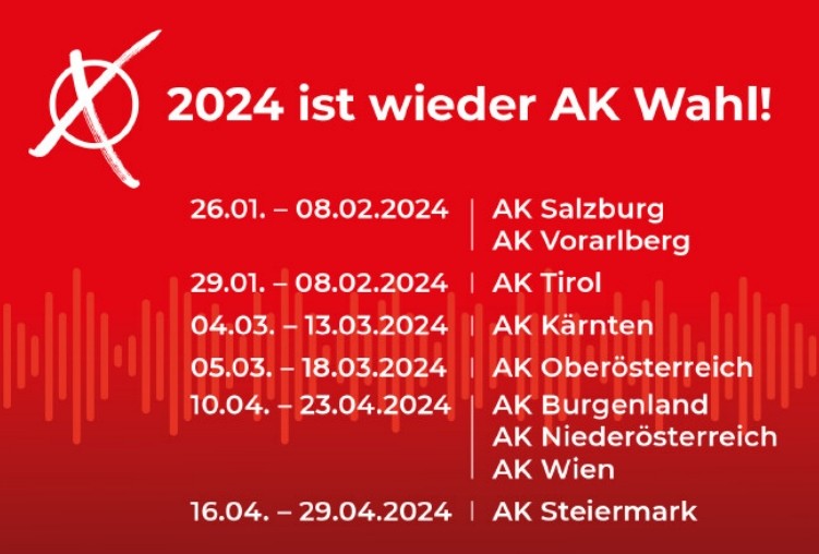 AK-Wahl 2024: Die Wahltermine