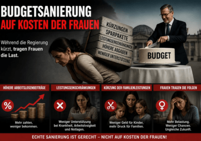 Budgetsanierung auf Kosten von Frauen