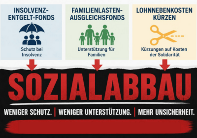 Insolvenz-Entgelt-Fonds in Schwierigkeiten